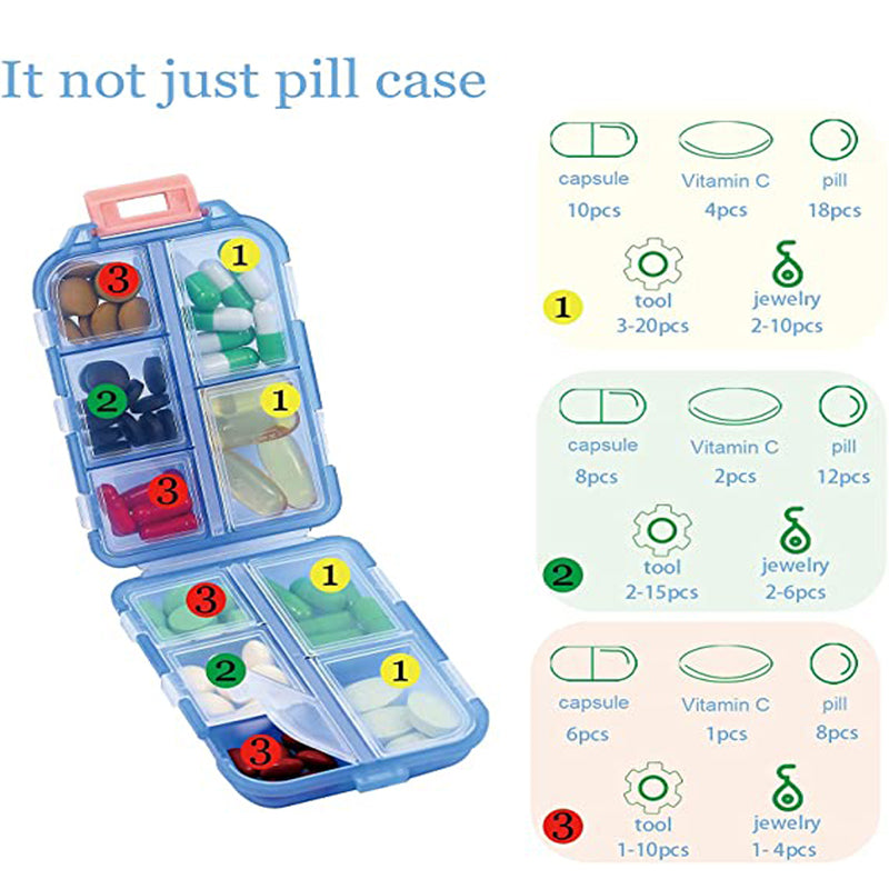 Travel Pill Organizer™