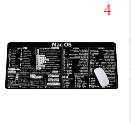 Excel Shortcut Mouse Pad™