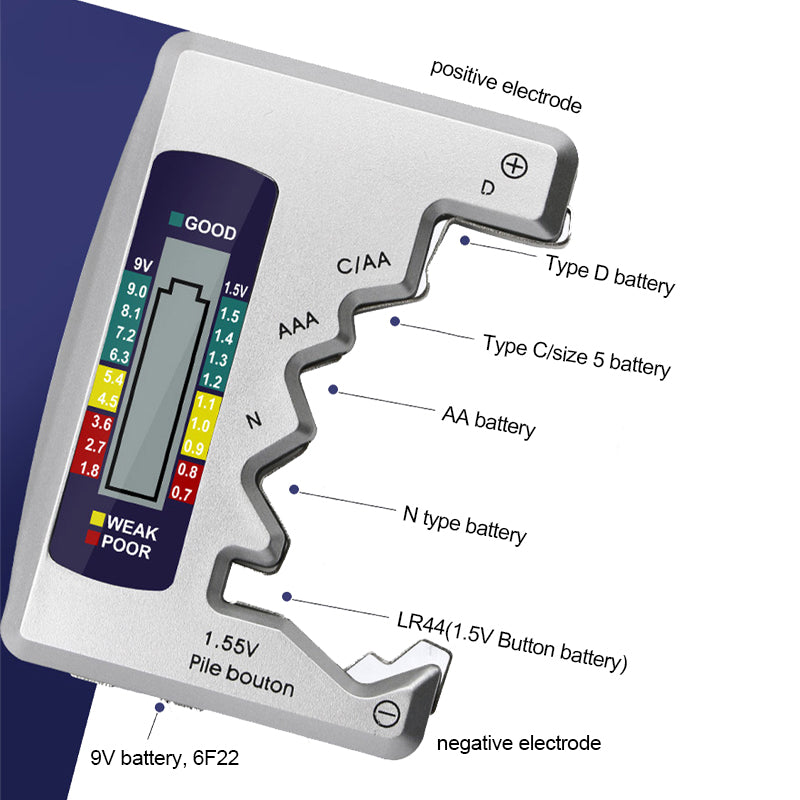 Battery Detection Tool™