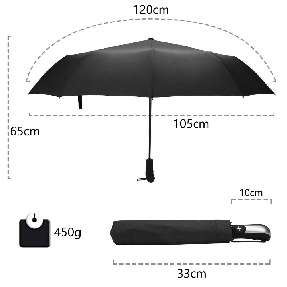 StormShield Umbrella™