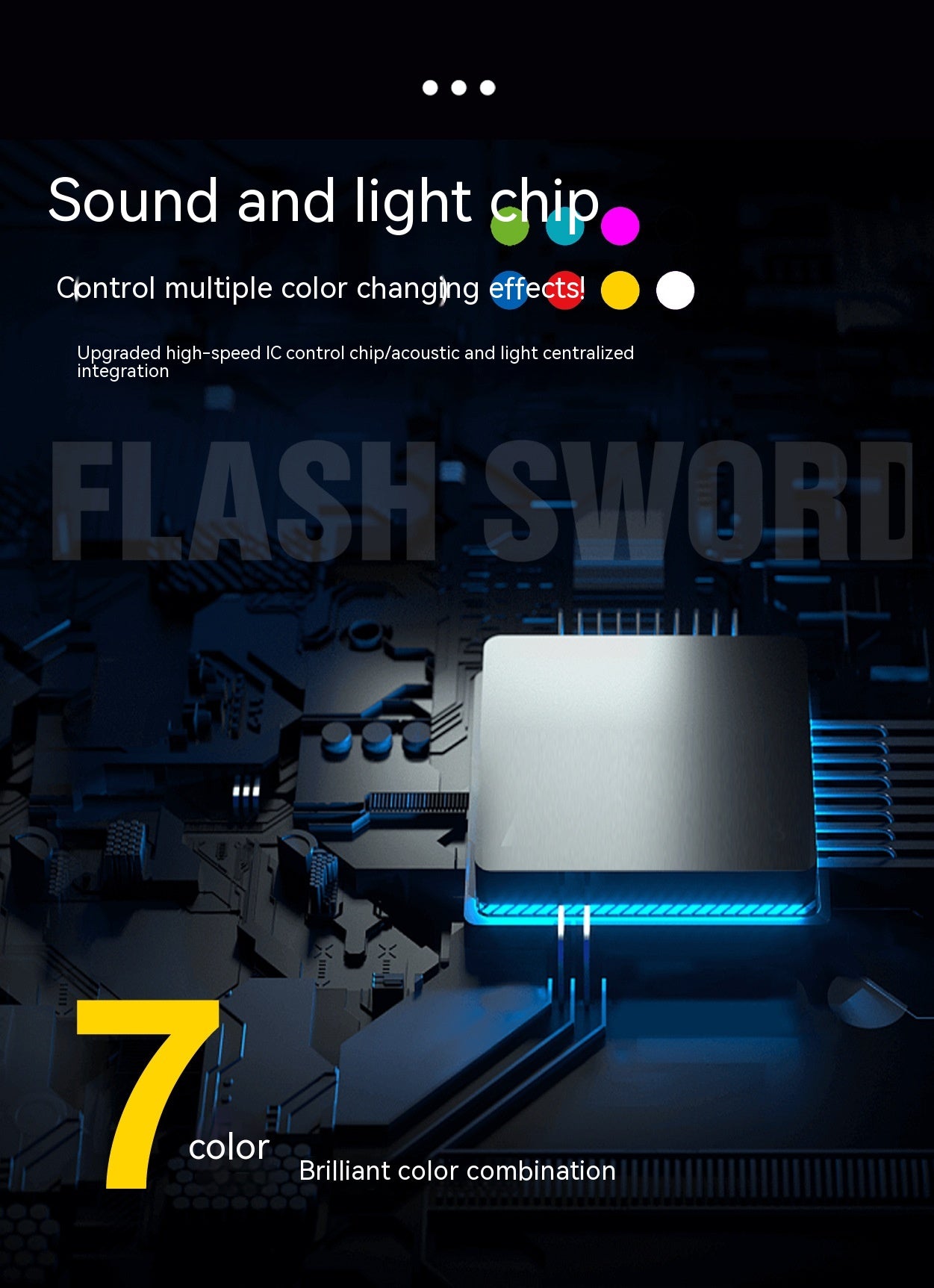 Rotating Sword
