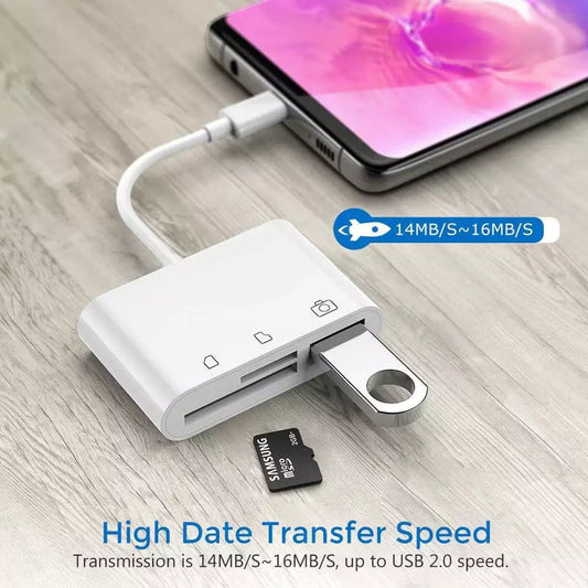 Card Reader