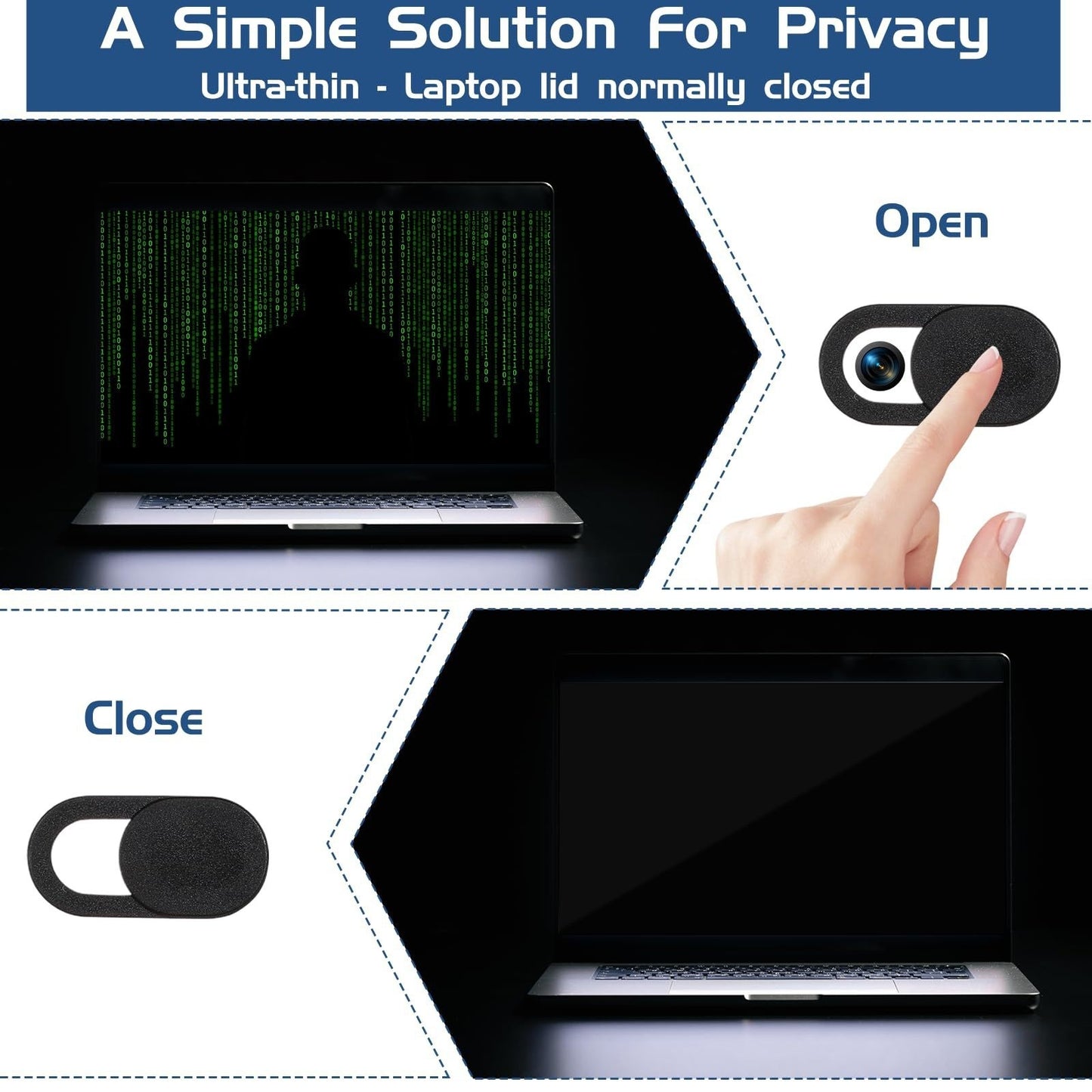 Camera Privacy Cover™