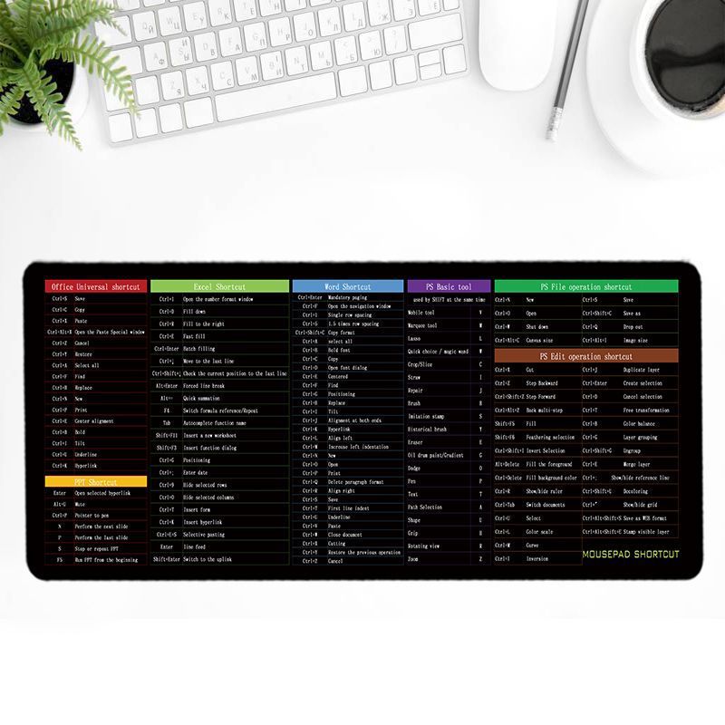 Excel Shortcut Mouse Pad™