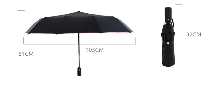 Wind Resistant Umbrella™