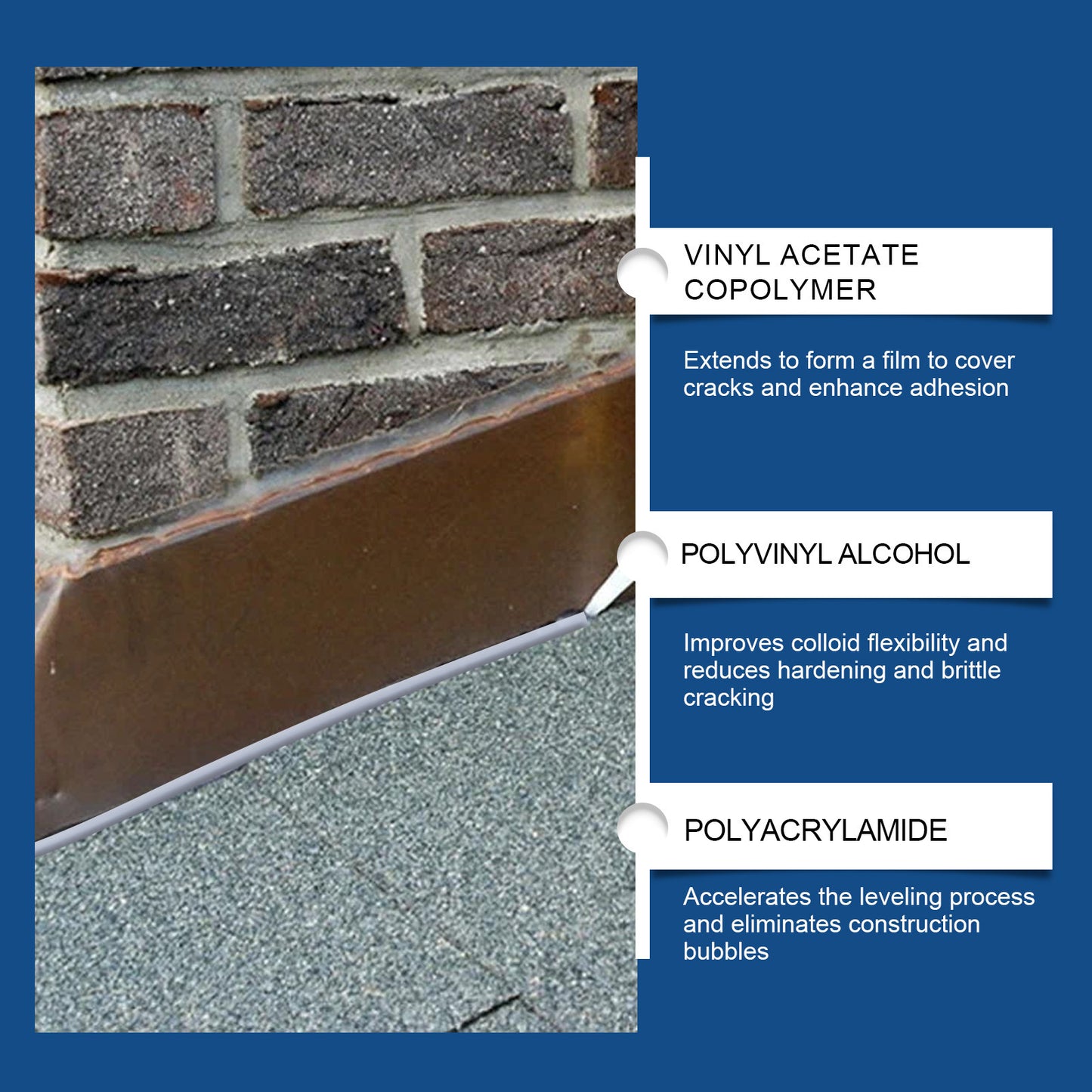 Waterproof Coating Sealant™