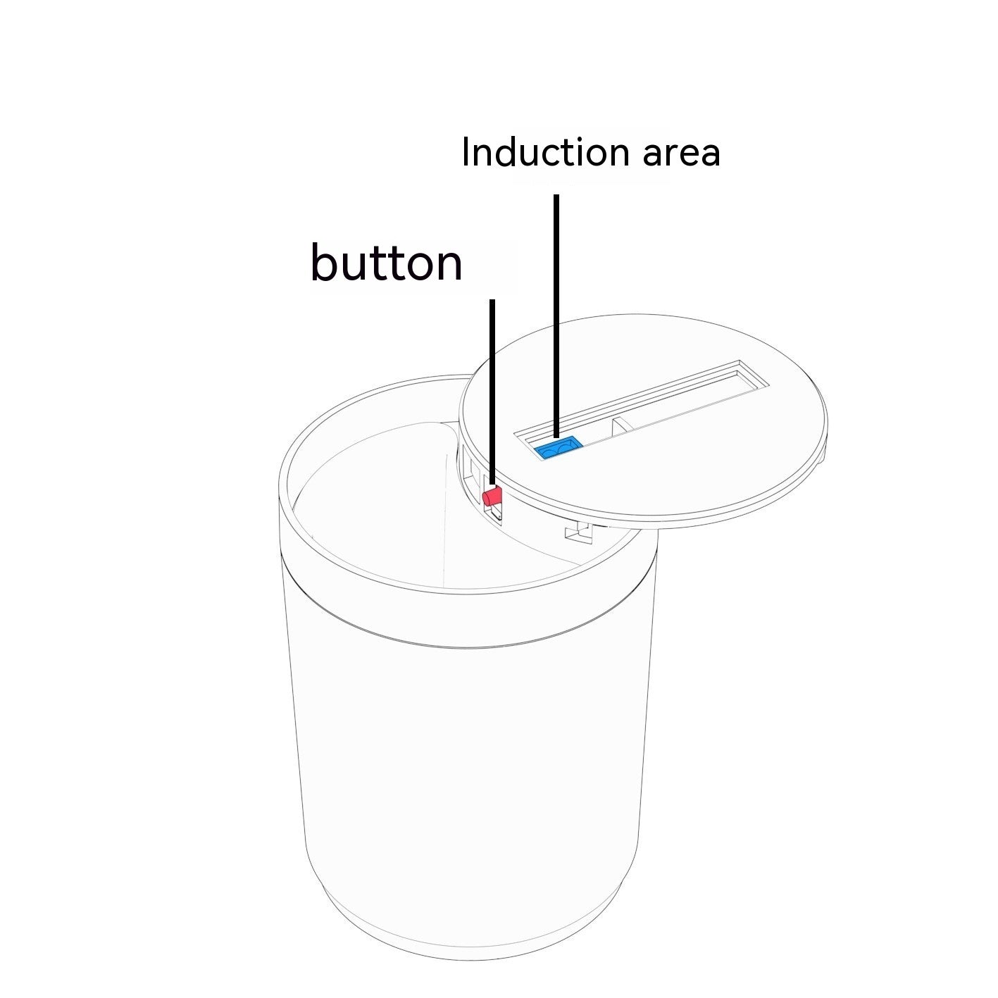 AutoGlow Induction Ashtray™