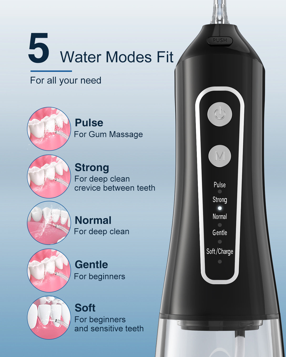 Oral Irrigator™