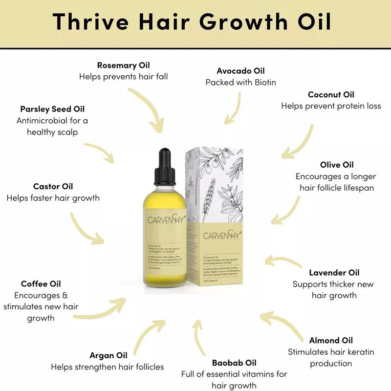 Hair Growth Oil™