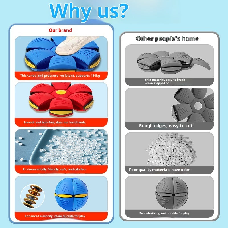 UFO Flying Saucer Ball™