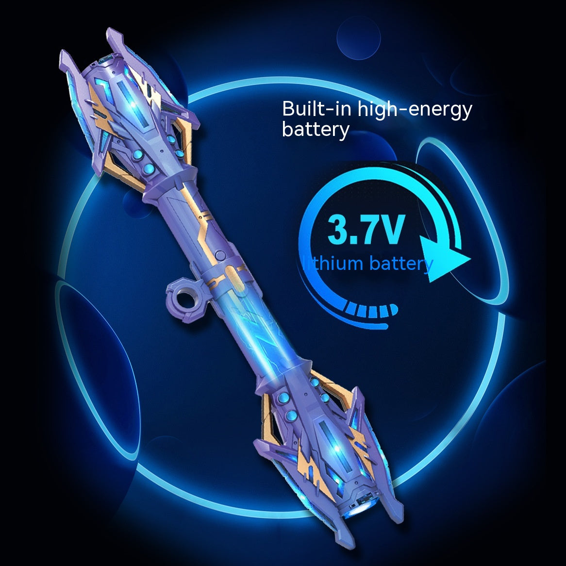 Rotating Sword