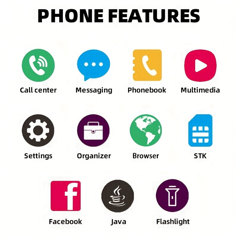 2G Mini Phone With Dual SIM Cards & Dual Standby - Compact Travel-Friendly Design, USB-C Charging, 2, 5-14V, 320x240 Resolution, Wireless Connectivity For Calls, Texts, Music - Ideal For Outdoor Activ