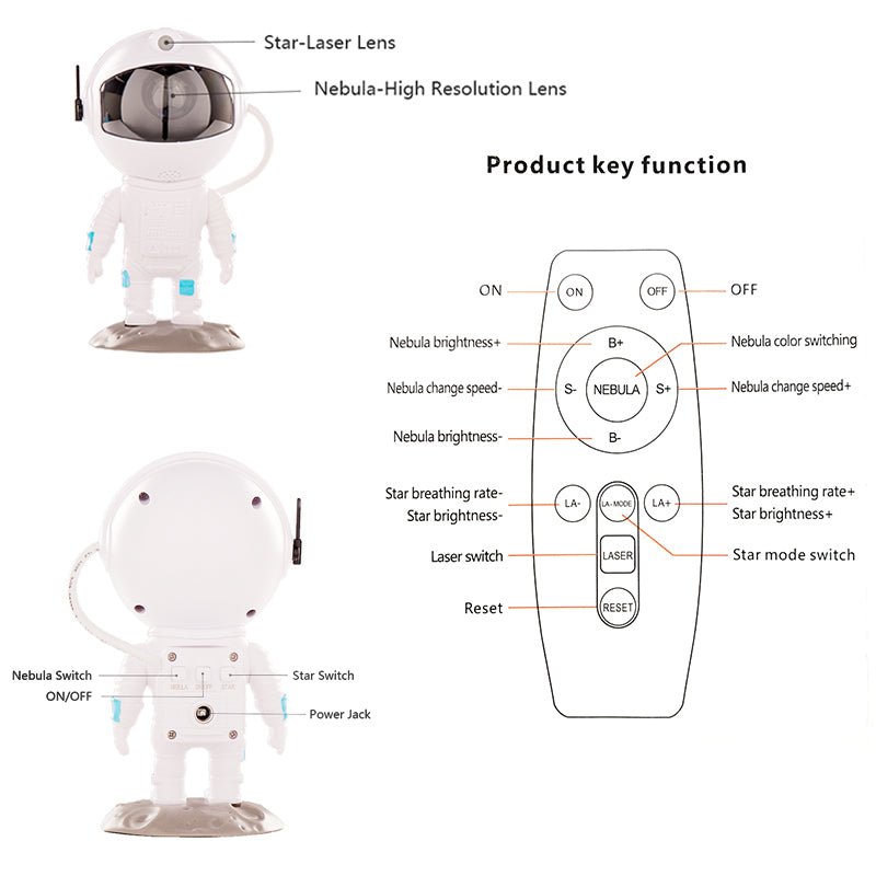 Galaxy Astronaut Projector™